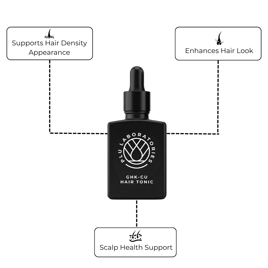 GHK-Cu | Copper Peptide Hair Tonic for Fuller-Looking Hair